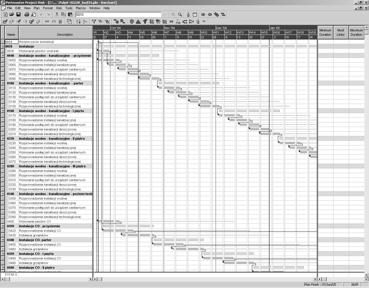 Pertmaster ma wbudowany symulator ryzyka, który obok klasycznych obliczeń modelu sieciowego umożliwia kalkulację ryzyka w oparciu o generator metody Monte Carlo.