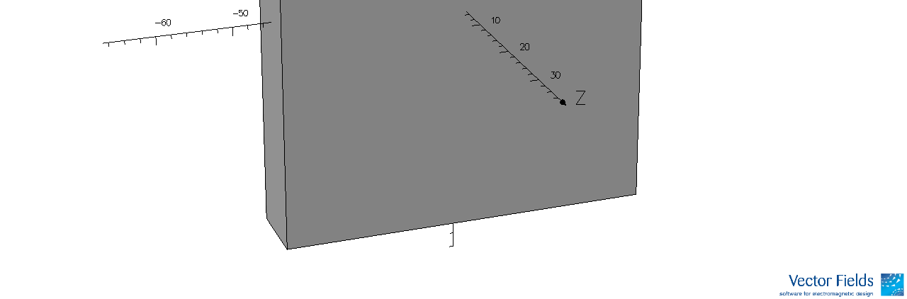 2.1. Budowa modelu i przygotowanie symulacji 2.1.1. Budowa modelu bryłowego Rdzeń elektromagnesu zostanie utworzony z dwóch prostopadłościanów, natomiast kształt zwory zostanie określony przy pomocy