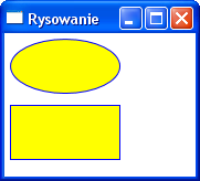 Rectangle, Ellipse Wystarczy zdefiniować rozmiar kształtu (a także Fill lub/i Stroke, aby kształt stał się widoczny): <StackPanel> <Ellipse Fill="Yellow" Stroke="Blue" Height="50"