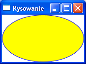 Rozmieszczanie kształtów Przeważnie rozmiar i położenie kształtów określa się ręcznie.