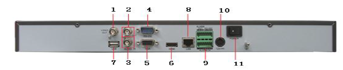 Panel oraz złącza Panel przedni 1 Interfejs USB 2 Informacja o stanie urządzenia (zasilanie,