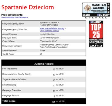 Nasza kampania znalazła się na prestiżowej liście Top 25 w gronie najlepszych projektów komunikacyjnych na świecie.