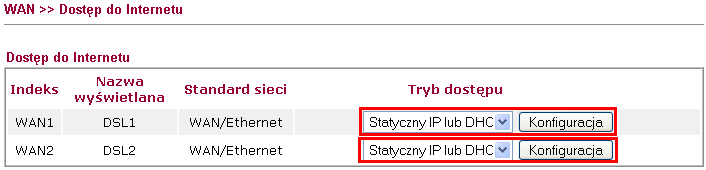 1. Ustawienia ogólne WAN Przejdź do zakładki WAN>>Ustawienia ogólne w panelu konfiguracyjnym routera. Zaznacz Tak przy opcji Włącz dla WAN1 i WAN2 (domyślnie WAN1 jest włączony).