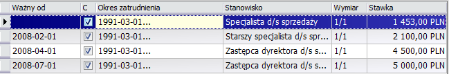 Zapis po poprawieniu (uzupełnieniu) danych Dane pracowników aktualizowane mogą być wielokrotnie. W ten sposób tworzona jest lista zapisów historycznych.