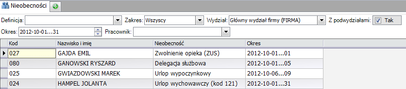 Przypięty do pracownika grafik czasu pracy będzie widoczny w pracowniku w Kalendarz Norma czasu pracy.