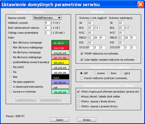 ZAMKNIJ ZAMYKA OKNO. 5.3. USTAWIENIA SERWISU FUNKCJA USTAWIENIA SERWISU UMOŻLIWIA DOKONANIE ZMIANY PARAMETRÓW W OKIENKACH GIEŁDOWYCH I OBSERWACJI INSTRUMENTÓW.