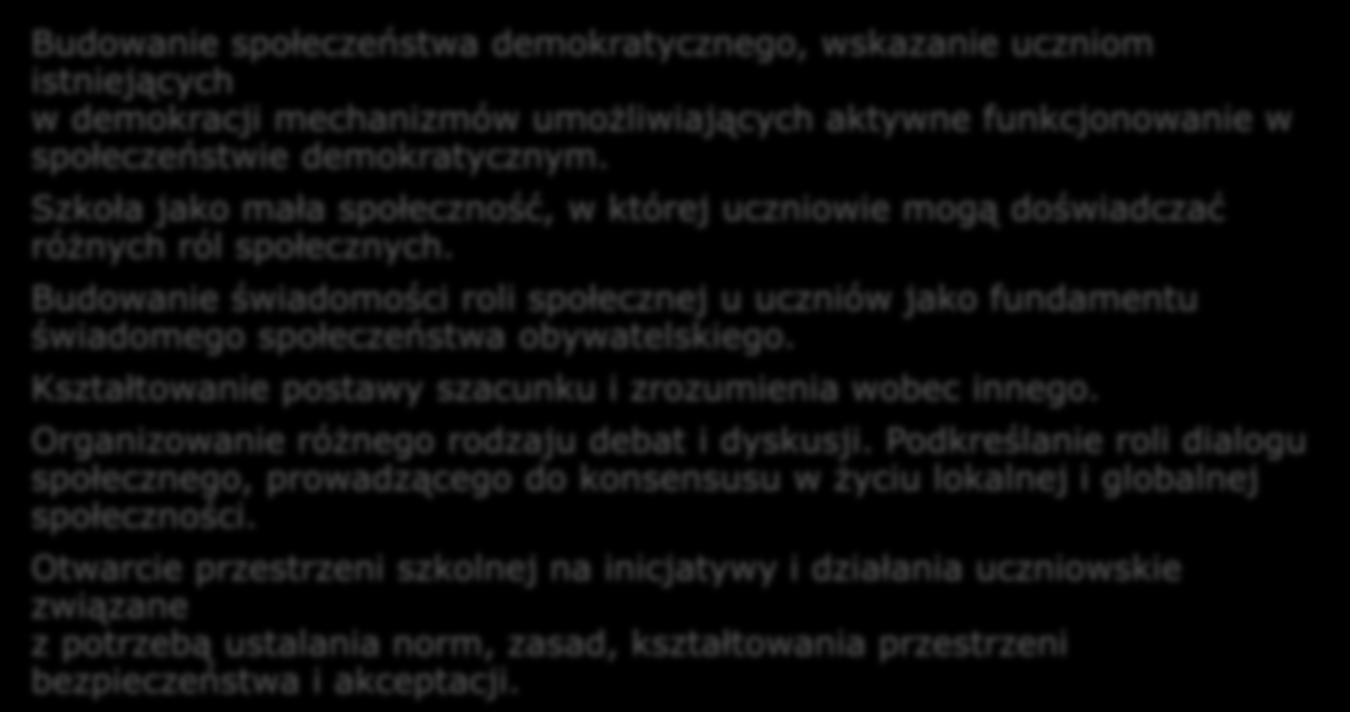 5. Respektowane są normy społeczne w wymaganiu mieści się: Budowanie społeczeństwa demokratycznego, wskazanie uczniom istniejących w demokracji mechanizmów umożliwiających aktywne funkcjonowanie w