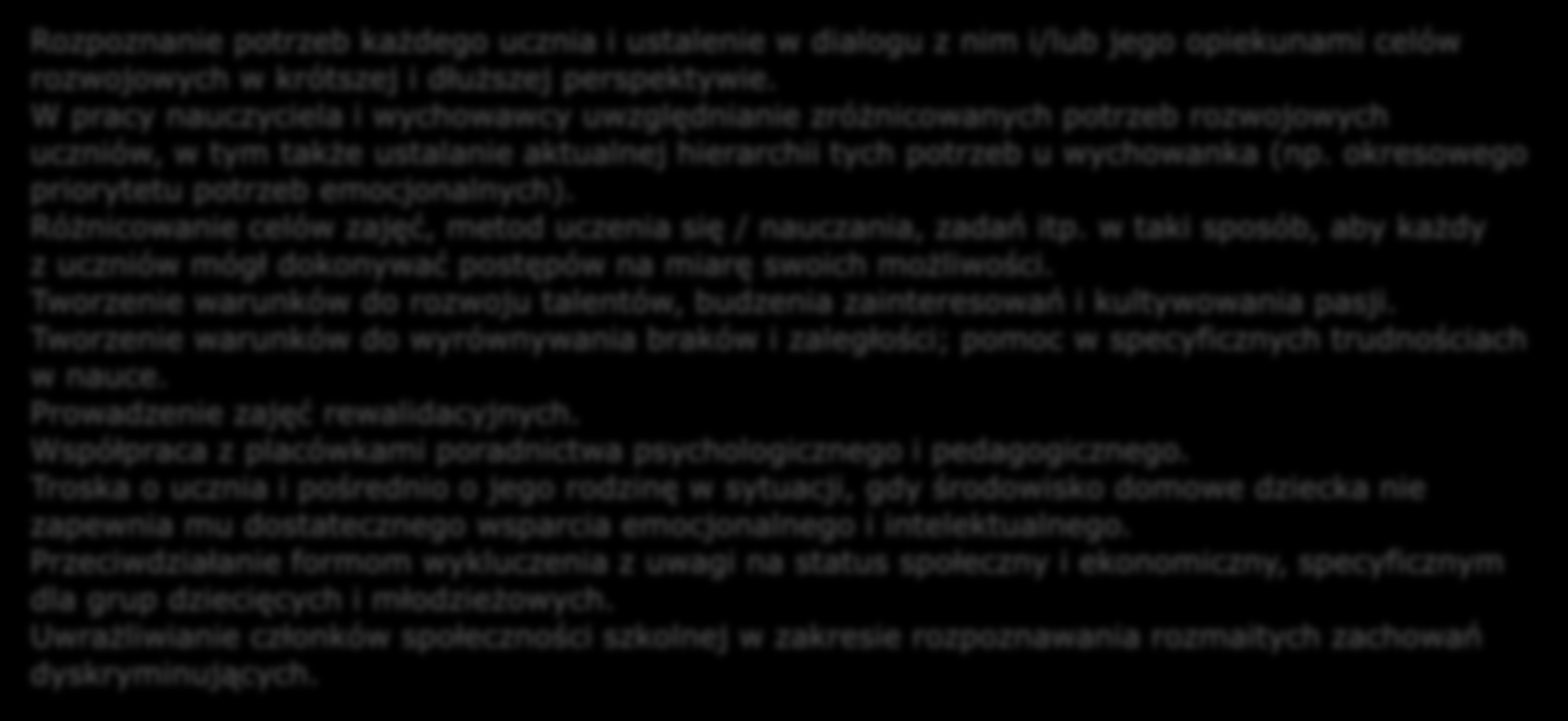 6. Szkoła lub placówka wspomaga rozwój uczniów, uwzględniając ich indywidualną sytuację w wymaganiu mieści się: Rozpoznanie potrzeb każdego ucznia i ustalenie w dialogu z nim i/lub jego opiekunami