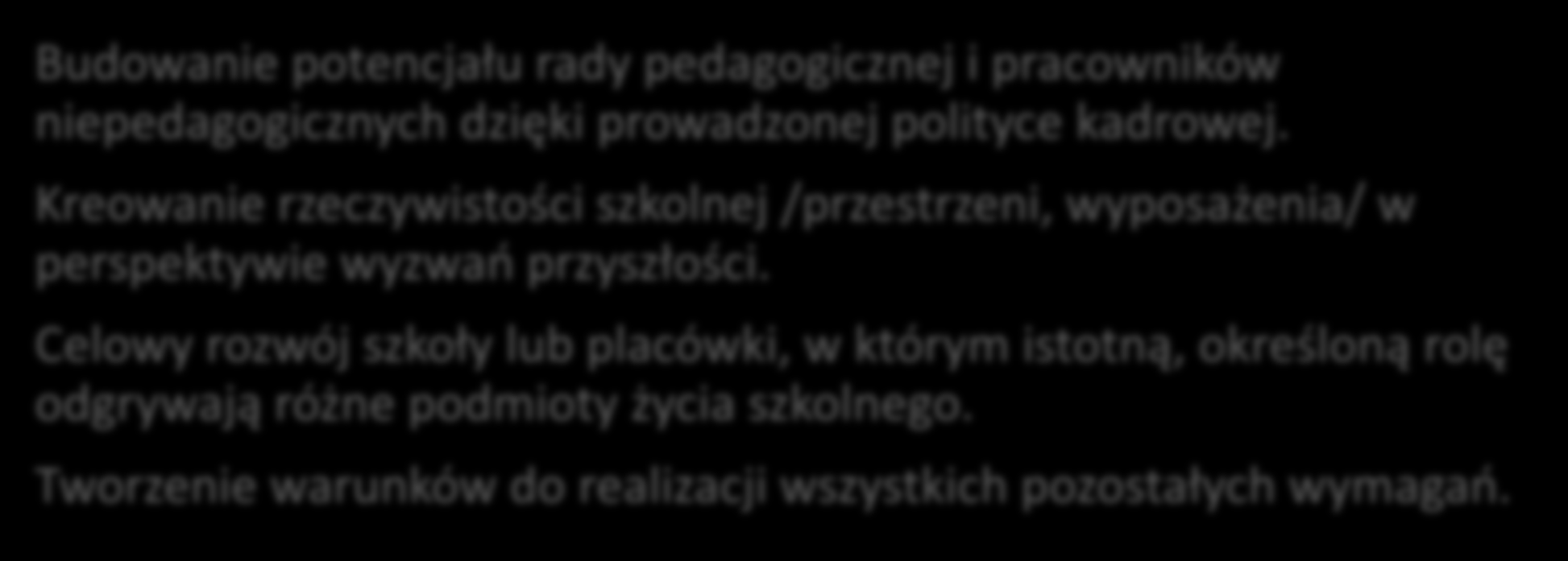 12. Zarządzanie szkołą lub placówką służy jej rozwojowi w wymaganiu mieści się: Budowanie potencjału rady pedagogicznej i pracowników niepedagogicznych dzięki prowadzonej polityce kadrowej.