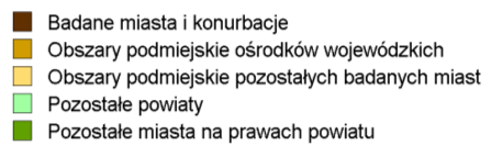 RYCINA 3. Badane miasta oraz konurbacje i ich strefy podmiejskie Źródło: opracowanie własne.