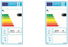 Obowiązkowe etykietowanie energetyczne kotłów stałopalnych. (Lot 15 od 2016 r.) Urządzenia gazowe i olejowe od 2019 Urządzenia elektryczne Kotły stałopalne Kondens.