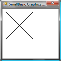 Tak wygląda to okno po zmianach. Rysowanie lini Figure 1 - A Custom Graphics Window Gdy już otworzymy GraphicsWindow, możemy rysować figury. Zacznijmy od najprostszych rzeczy.