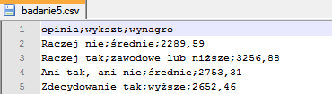 4.2. Wybór przypadków i zmiennych do analizy 41 dfbad <- data.frame(opinia, wykszt, head(dfbad, 5) wynagro) opinia wykszt wynagro 1 Raczej nie średnie 2289.59 2 Raczej tak zawodowe lub niższe 3256.