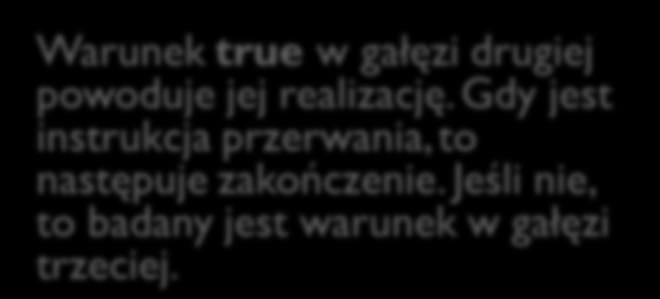param = wartosc Inicjalizacja parametru case param=c1? Nie false Tak true //gałąź pierwsza c1 break case param=c2?