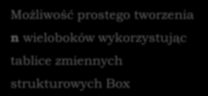 Podejście strukturalne cd.