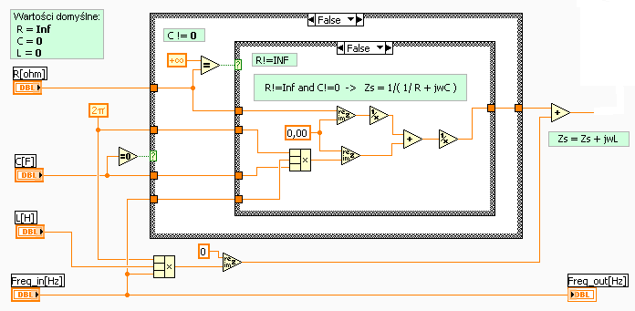 Układ modelowania dowolnej impedancji.