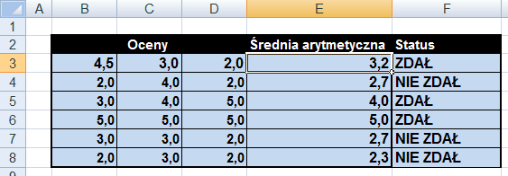 Rozdział II. Obliczenia dane, należy zaznaczyć prawidłowy zakres komórek oraz potwierdzić operację przyciskiem Enter.