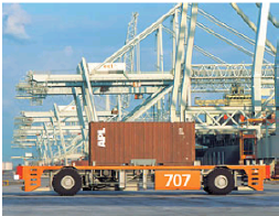 Praktyczne przykłady zastosowania System portu w Hamburgu 50 zautomatyzowanych pojazdów transportujących kontenery pomiędzy nabrzeżem a placem magazynowym Współpracują z automatycznymi dźwigami