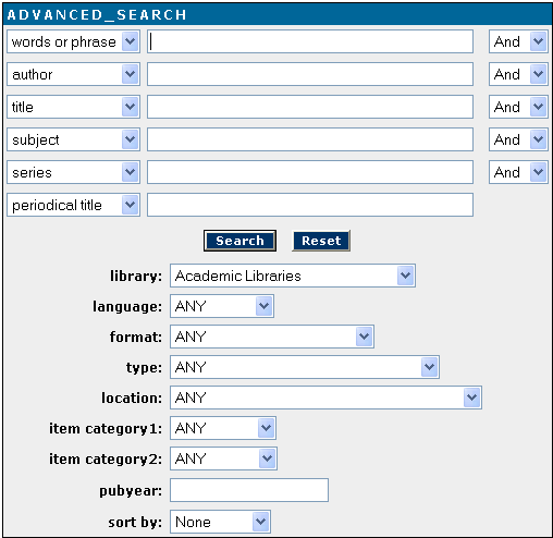 Nadrzędnym celem jest takie skonstruowanie przejrzystości katalogu, by uniknąć tzw. pustych wyników, czyli sytuacji, gdy czytelnik nie uzyska Ŝadnej informacji.