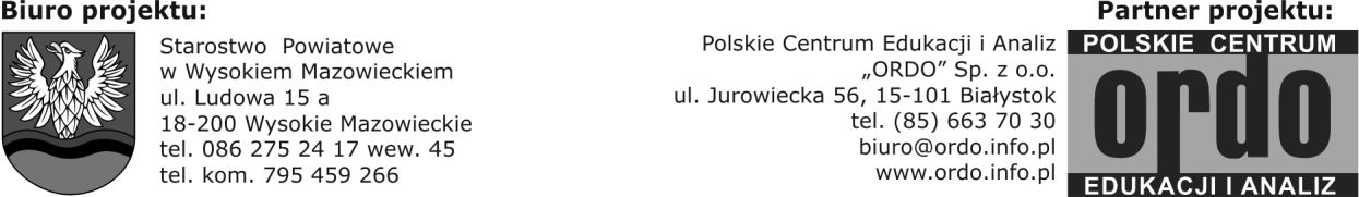 Projekt Pomagamy przedsiębiorczym jest współfinansowany ze środków Europejskiego Funduszu Społecznego, realizowany jest przez Starostwo Powiatowe w Wysokiem