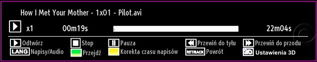 Informacje wyświetlane na ekranie Mogą Państwo nacisnąć przycisk INFO, aby wyświetlić informacje na ekranie (OSD).