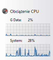 17 G Data Security 7 Skanowanie Sekcja Skanowanie informuje o stanie modułów skanujących.