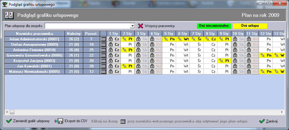 A ekranie znajduje się lista pracowników oraz kolejne dni roku danego grafiku urlopowego. Dni wnioskowanego urlopu oznaczone są kolorem żółtym oraz symbolem.