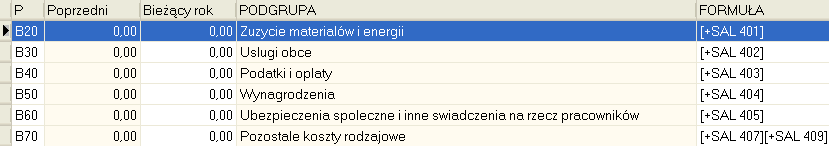 zapisy tylko dla wybranych kont analitycznych konta 401 wpisujemy np.: 401-01 lub 401-02. Rachunek Zysków i Strat Rachunek Zysków i Strat w Systemie Ognik możesz wyliczyć automatycznie.