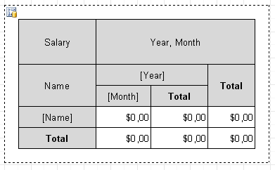 Cross-tab reports ( Raporty zawierające tabele krzyżowe) 120 Dla przykładu, można ustawić następujące wartości: MinWidth = MaxWidth = 50.