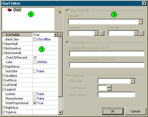 139 FastReport 4.6 User's Manual Nastepujace elementy sa oznaczone na ilustracji: 1 struktura wykresu. Wykres moze zawierac jedna lub dwie serie.