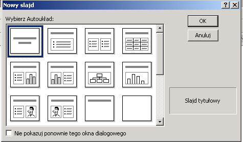 Podstawy Technik Komputerowych Tworzenie pokazu slajdów Korzystanie z szablonów i automatycznych układów slajdów Przy tworzeniu pokazu slajdów najlepiej skorzystać z gotowego szablonu projektu.