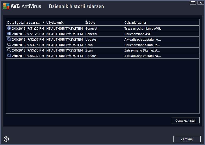 12.5. Dziennik historii zdarzeń Okno Dziennika historii zdarzeń dostępne jest poprzez Opcje / Historia / Dziennik historii zdarzeń w górnym menu nawigacyjnym głównego okna AVG AntiVirus 2013.