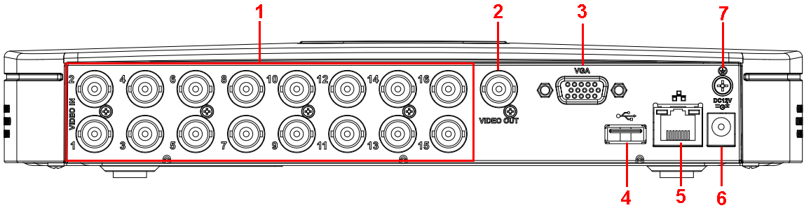 Światełko nagrywania 1-32 Światełko oznacza że system nagrywa z kanału x 2.2 Tylni panel 2.2.1 Seria rejestratorów 1HDD Full-D1 SMART 1U / 1HDD SMART CIF 1U Tutaj możemy wziąść za przykład 1HDD Full-D1.