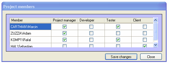 Wybór ról w obrębie projektu odbywa się poprzez ich zaznaczenie w wierszu danego uŝytkownika. System dba o to aby w danym projekcie był zawsze co najmniej jeden kierownik.