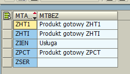 Tworzenie Materiałów w SAP 1. W systemie R3 SAP występują predefiniowane profile rodzajów materiałów, np.: 2.