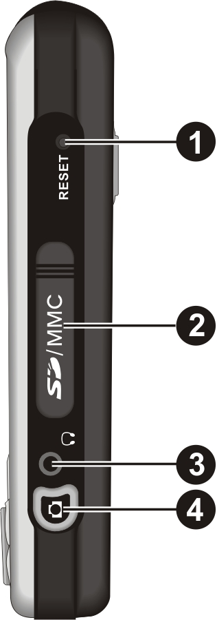 Widok z prawej strony Ref Element Opis ❶ ❷ Przycisk Reset Gniazdo kart SD/MMC ❸ Złącze słuchawkowe ❹ Przycisk aparatu Powoduje zrestartowanie A701 Akceptuje dodatkowe karty SD (Secure Digital) lub