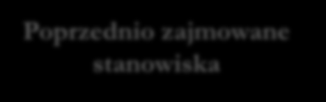 Zespół Procedo SA dr Marek Dietl pomysłodawca, założyciel i partner zarządzający Procedo SA Poprzednio zajmowane stanowiska 4+ lata w inwestycjach kapitałowych, w tym z-ca dyrektora inwestycyjnego w