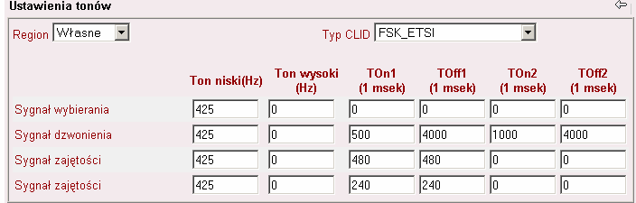 Kodek/RTP/DTMF Ustawienia tonów Menu to pozwala wybrać predefiniowane lub indywidualne wartości