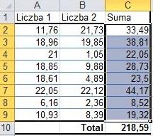 Trik 3. Kopiowanie komórek z zachowaniem formatowania Masz sformatowaną ładnie tabelę, chcesz wprowadzić do niej formułę i skopiować ją do całej kolumny.