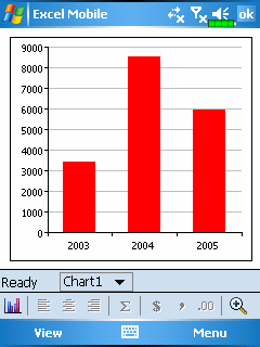 Excel Mobile Excel Mobile współpracuje ze swoim odpowiednikiem na komputerze PC czyli z Microsoft Excel, można synchronizować pliki pomiędzy tymi programami przy pomocy ActiveSync.