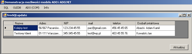 128 Dla pokazania, że faktycznie zmiany w tabeli Klienci zostały utrwalone formularz został zamknięty i ponownie otwarty, jak widzimy pierwszy rekord został zmodyfikowany.