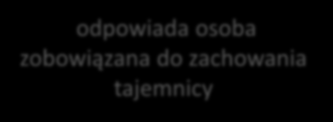 Odpowiedzialność za ryzyko Reguła generalna odpowiada osoba zobowiązana do zachowania