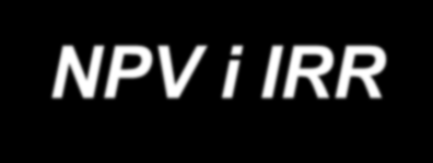 NPV, [zł] IRR, [%] Meody oceny efekywności inwesycji NPV i IRR 300 000 zł 50,0% 45,0% 250 000 zł 40,0% 200 000 zł