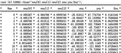 Rysunek 3.2: Część danych w plikach roota dla bliskiego detektora zwanego ND280 Nazwa zmiennej PDG nnu[0] nnu[1] nnu[2] xnu ynu Enu norm Opis Międzynarodowe oznaczenie cząstki.