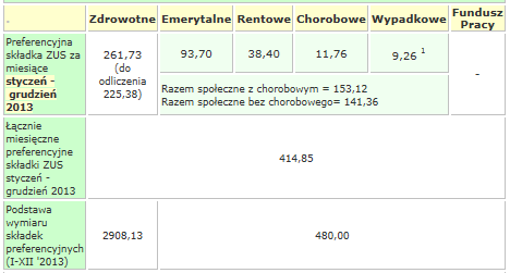 miesiąca za miesiąc poprzedni