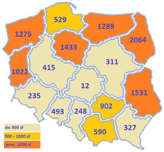 podlaskie (prawdopodobnie ze względu na ich rolniczy charakter i mniejszą liczbę MŚP oraz bardzo znaczne finansowanie przyznane działającym w tych dwóch regionach funduszom o zasięgu regionalnym).