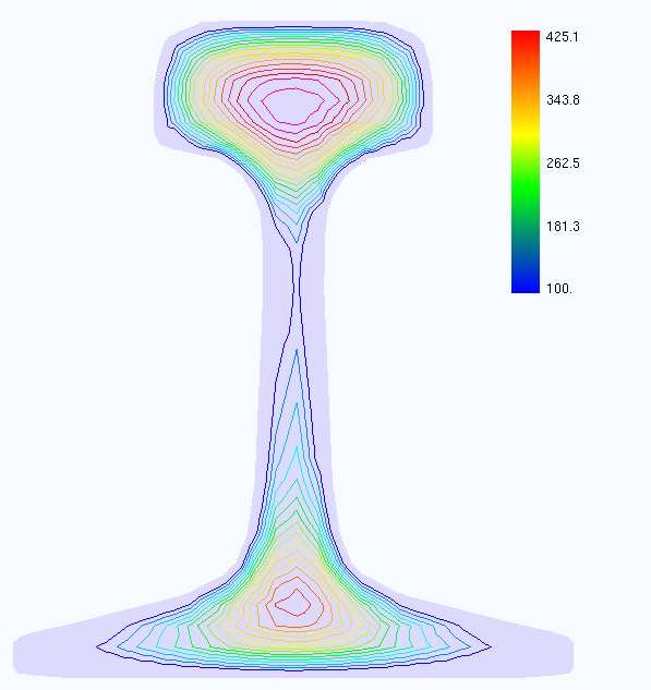 gven mesh D defect of the FD equaton P correcton yelded on the gven mesh H HO soluton for the corrected FD equaton Accepted new nodes Lu = f S Lu f + D Lu = f + r n, n r r p 3 3 P p pn, n T (, y,.