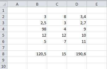 można użyć funkcji SUMA: = SUMA (B2: B5) Dwukropek pomiędzy komórkami w formule (np. B2: B5) oznacza zakres komórek od B2 do B5 - czyli komórki B2, B3, B4 i B5. Średnik w formule między komórkami (np.