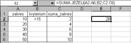 Funkcje matematyczne Przykład: Wykonać sumę wartości spełniających podane