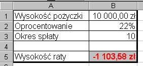 Zastosowanie funkcji finansowych w Excelu 177 =PMT(B2/12;B3;B1) Po zatwierdzeniu otrzymamy w komórce B5 wynik: -1 037,03 zł Zmieniamy teraz wartość w komórce B2 na 22%.